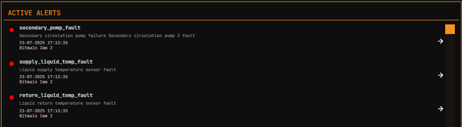 Active Incidents Card