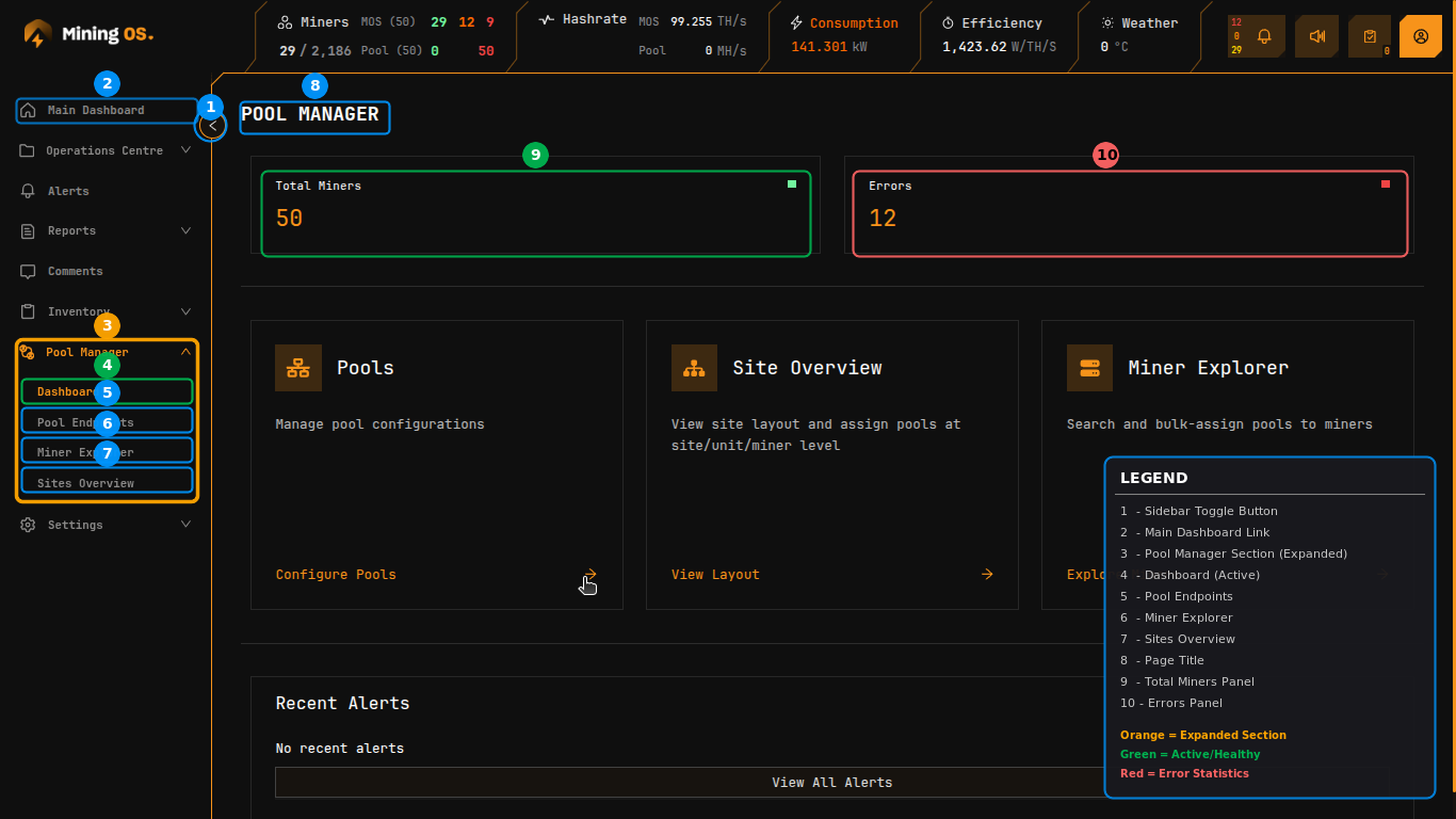 Pool Manager Sidebar